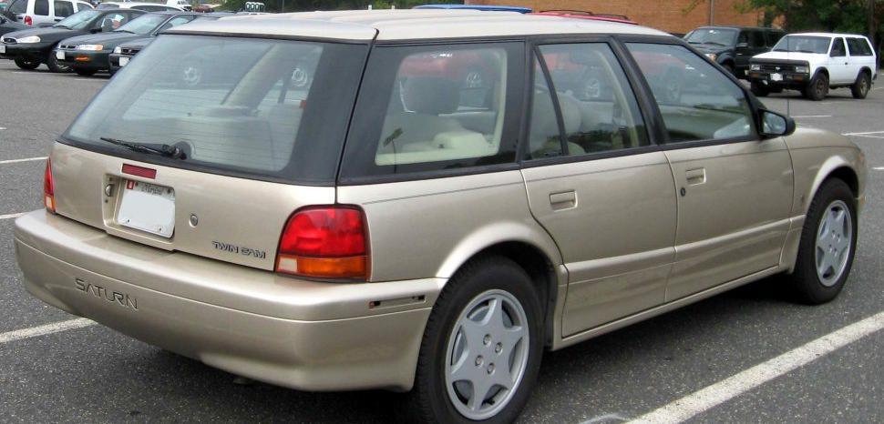 Saturn SW